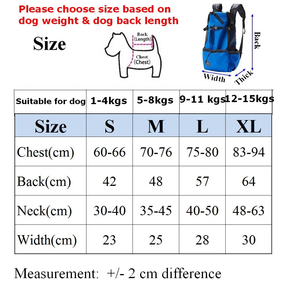 Ventura Pet Carrier – Outdoor Mesh Backpack for Dogs | Ventilated & Comfortable