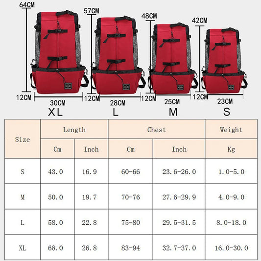 PetTrek™ Outdoor Dog Carrier – Strong Nylon Backpack for Small & Medium Breeds